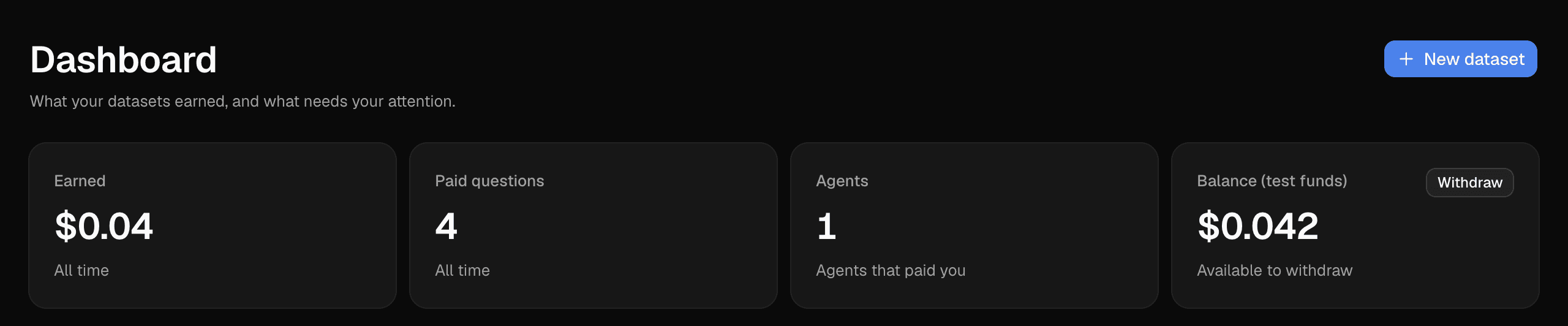 The top of the Dashboard: Earned, Paid questions, Agents, and Balance cards.