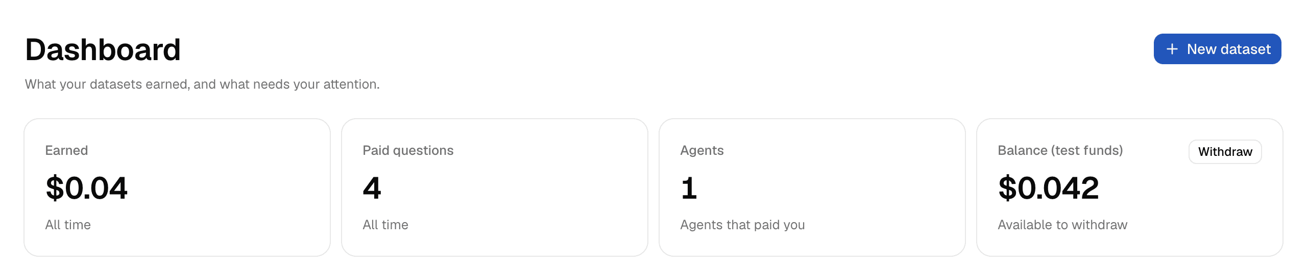 The top of the Dashboard: Earned, Paid questions, Agents, and Balance cards.
