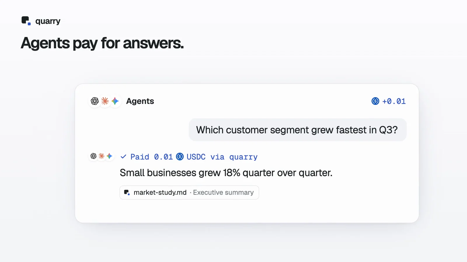 Agents pay for answers: an agent's question, its 0.01 USDC payment marked Paid, and the sourced excerpt showing small businesses up 18% quarter over quarter.